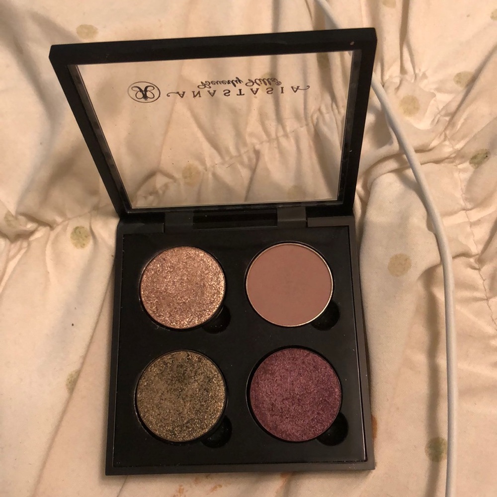 Eyeshadow pallet